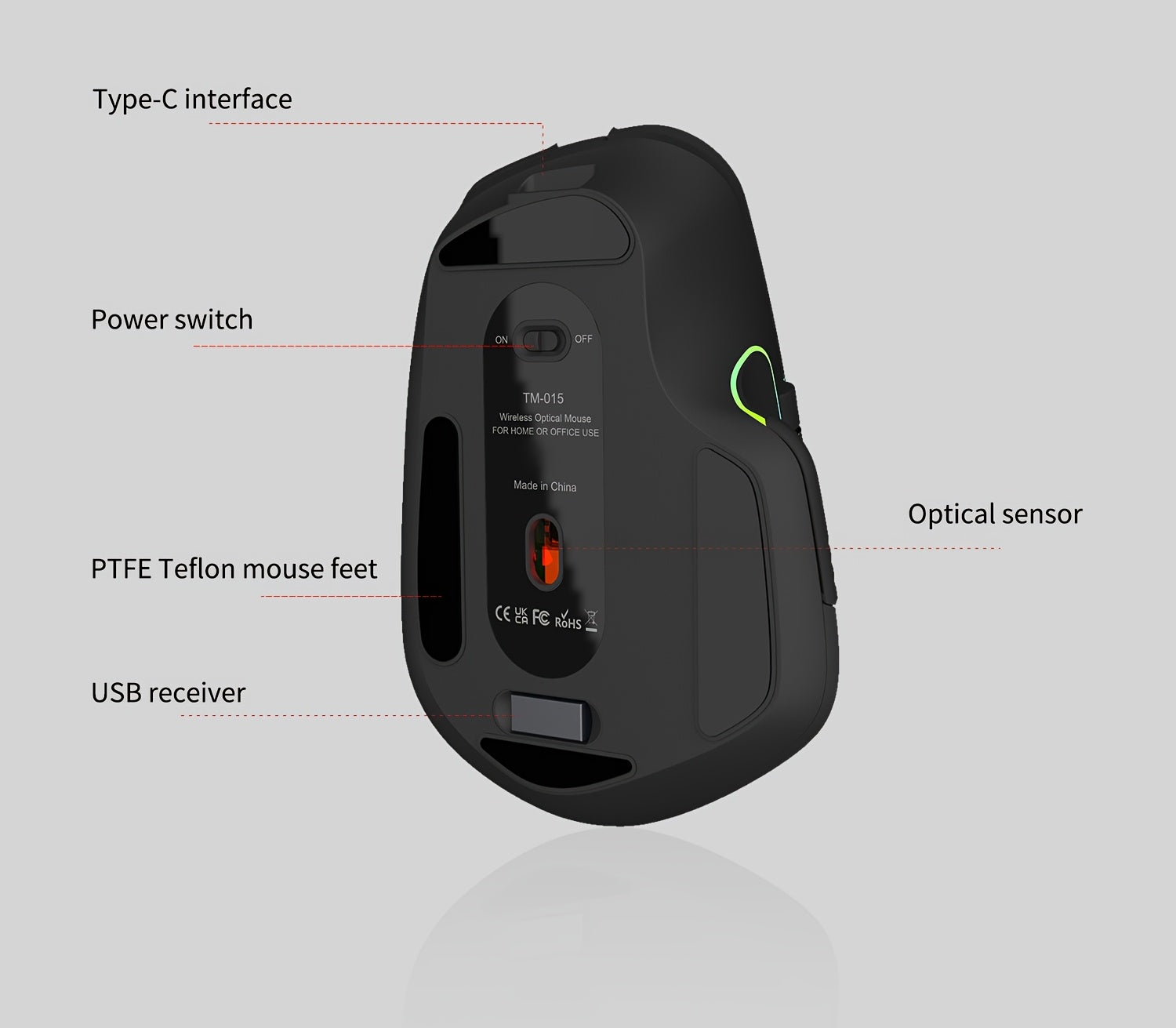 Wireless Wireless Mouse, 2.4GHz, Type-C Wired Three Mode Connection, Artificial Vertical Mouse, Rechargeable Optical Mouse