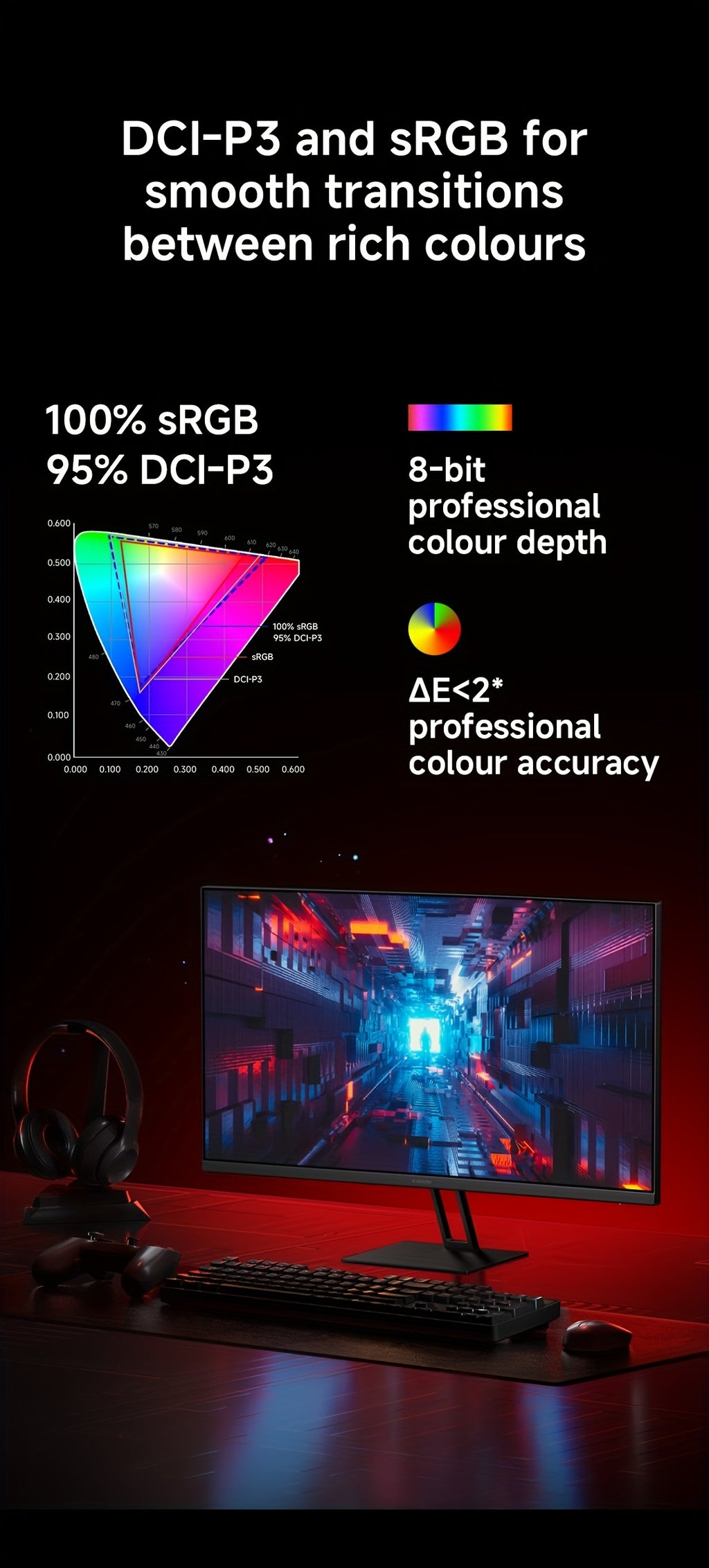 Xiaomi 2K Gaming Monitor G27Qi, 2560*1440, 2k Fast LCD, 1ms Response FreeSync, 180Hz Refresh Rate, 100% SRGB 95% DCI-P3, Low Blue Light Monitor