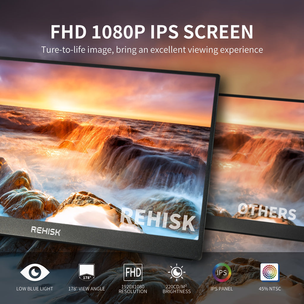 2024 New HDRinch Portable Monitor Laptop, 15.6-inch 1080p 100% SRGB USB C Travel External Second Computer Screen HDRinch Portable Monitor Laptop Gaming Monitor
