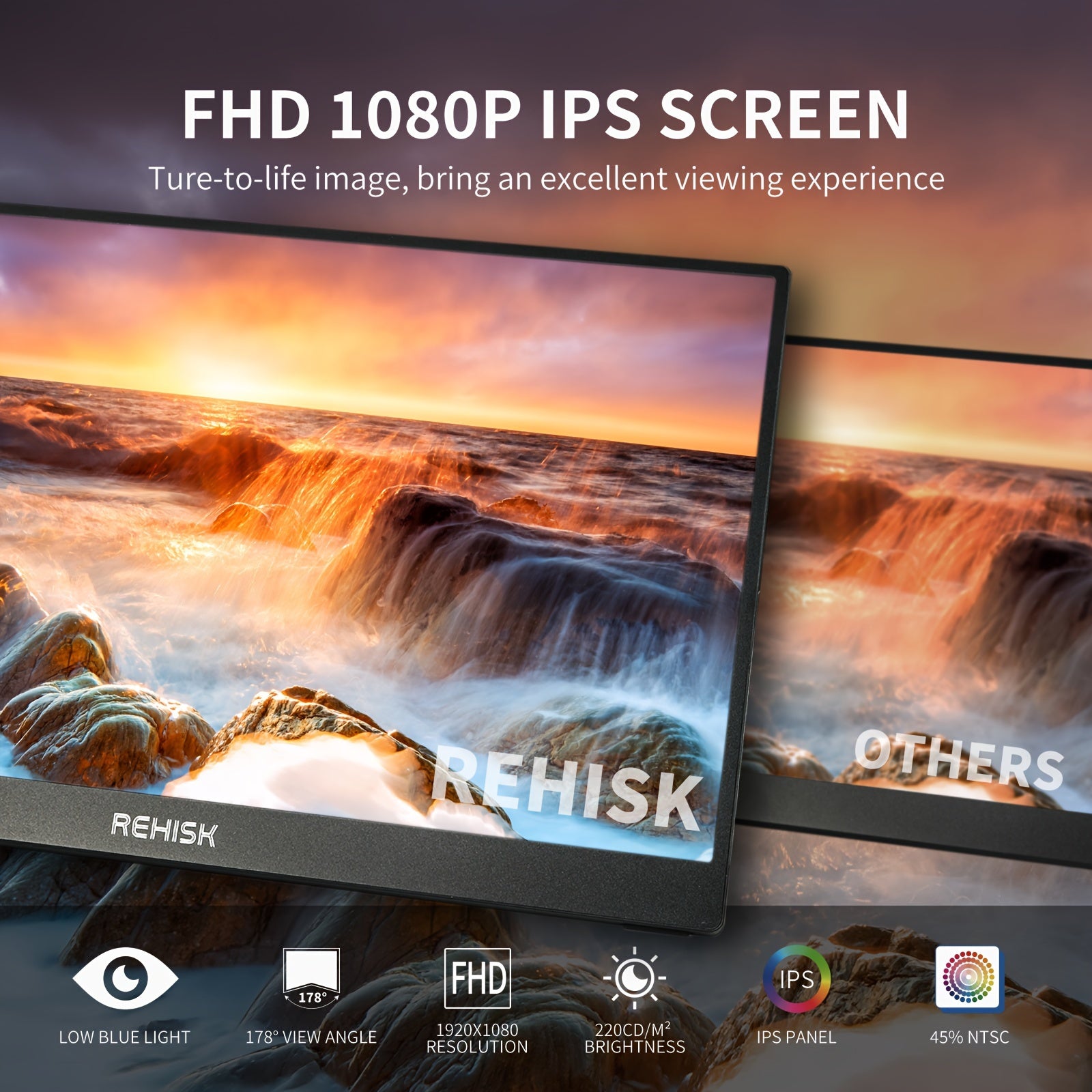 2024 New HDRinch Portable Monitor Laptop, 15.6-inch 1080p 100% SRGB USB C Travel External Second Computer Screen HDRinch Portable Monitor Laptop Gaming Monitor