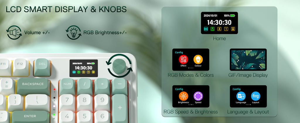 Redragon K719 Wireless Gasket Gaming 95 Keys Mechanical Keyboard,Easy-Control 1.14’’ TFT Info Display,Mint Mambo Switches