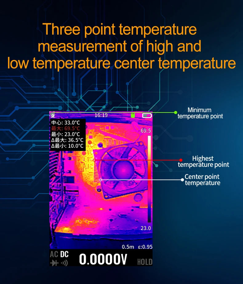 TOOLTOP ET15S 256*192 Thermal Multimeter 3.5-inch Industry Thermal Camera 19999 Counts T-RMS Multimeter HVAC Heating PCB Inspect