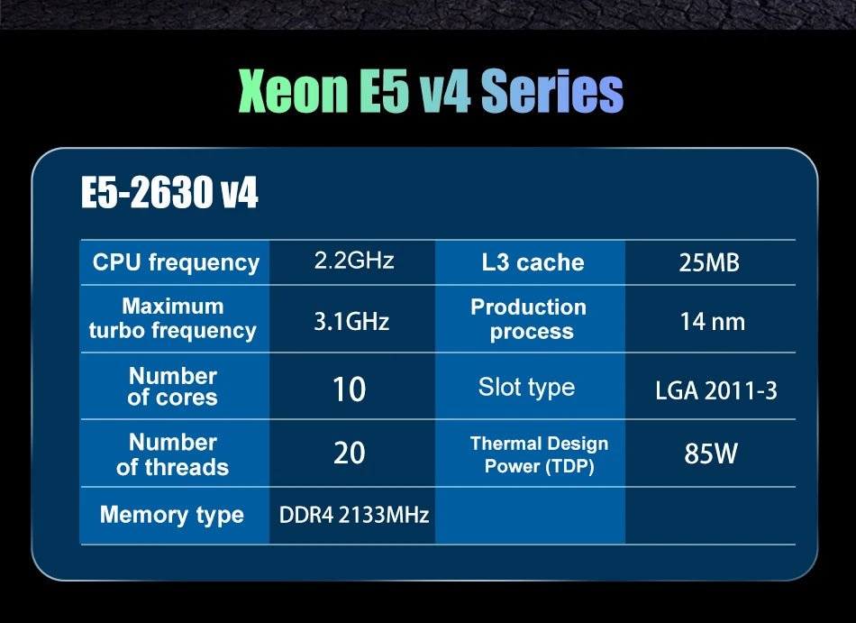 Used Original  Xeon E5 2630 V4 E5-2630V4 Processor SR2R7 2.2GHz 10-Cores 25M LGA 2011-3 Xeon V4 Series CPU