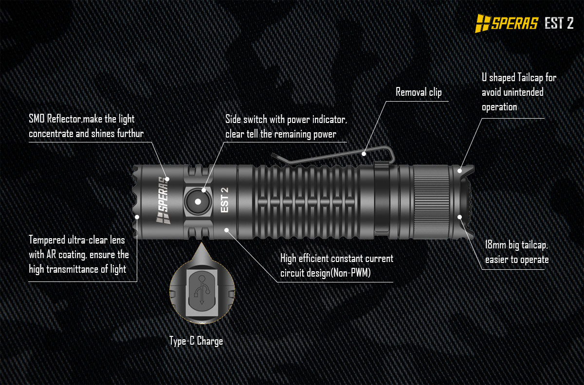 SPERAS EST2 SST-40 LED 1900Lm Type-C Rechargeable Flashlight Protable Powerful 18650 Torch EDC Flash Light IPX68 for Camping