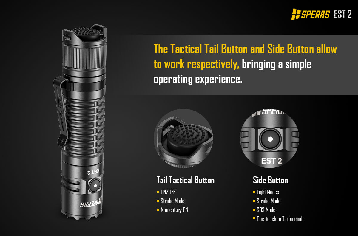 SPERAS EST2 SST-40 LED 1900Lm Type-C Rechargeable Flashlight Protable Powerful 18650 Torch EDC Flash Light IPX68 for Camping