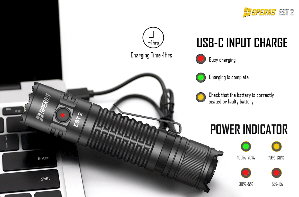 SPERAS EST2 SST-40 LED 1900Lm Type-C Rechargeable Flashlight Protable Powerful 18650 Torch EDC Flash Light IPX68 for Camping