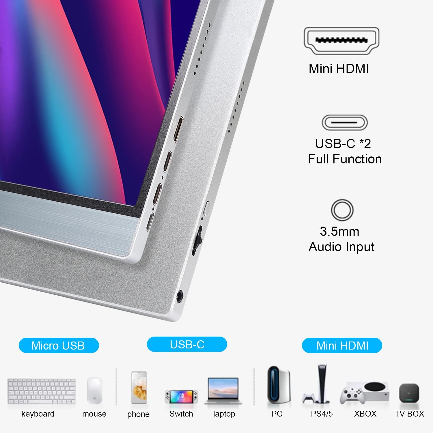SIBOLAN 13-Inch Portable USB Type-C Monitor 1080P IPS Gaming Display with Touch Screen for Travel and Laptop Use