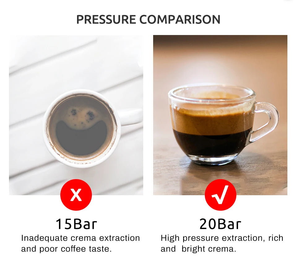 HiBREW Coffee Machine Cafetera 20 Bar Espresso inox Semi Automatic Expresso Cappuccino Hot Water Steam Temperature Display H5