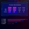 Factory Made Slim Laptop 14 Inch Barebone Laptop Computer  Laptop Hard Disk Gamer Pc