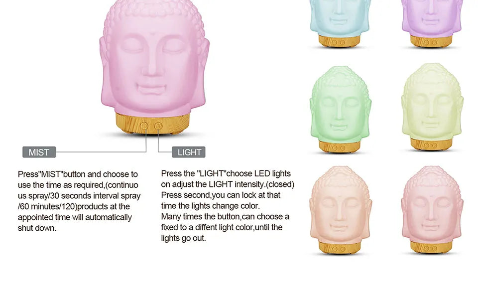 100ml Essential Oil Diffuser Buddha head Humidifier With Night Lamp Aromatherapy Mist Foger Maker Essential Oil Diffuse For Home