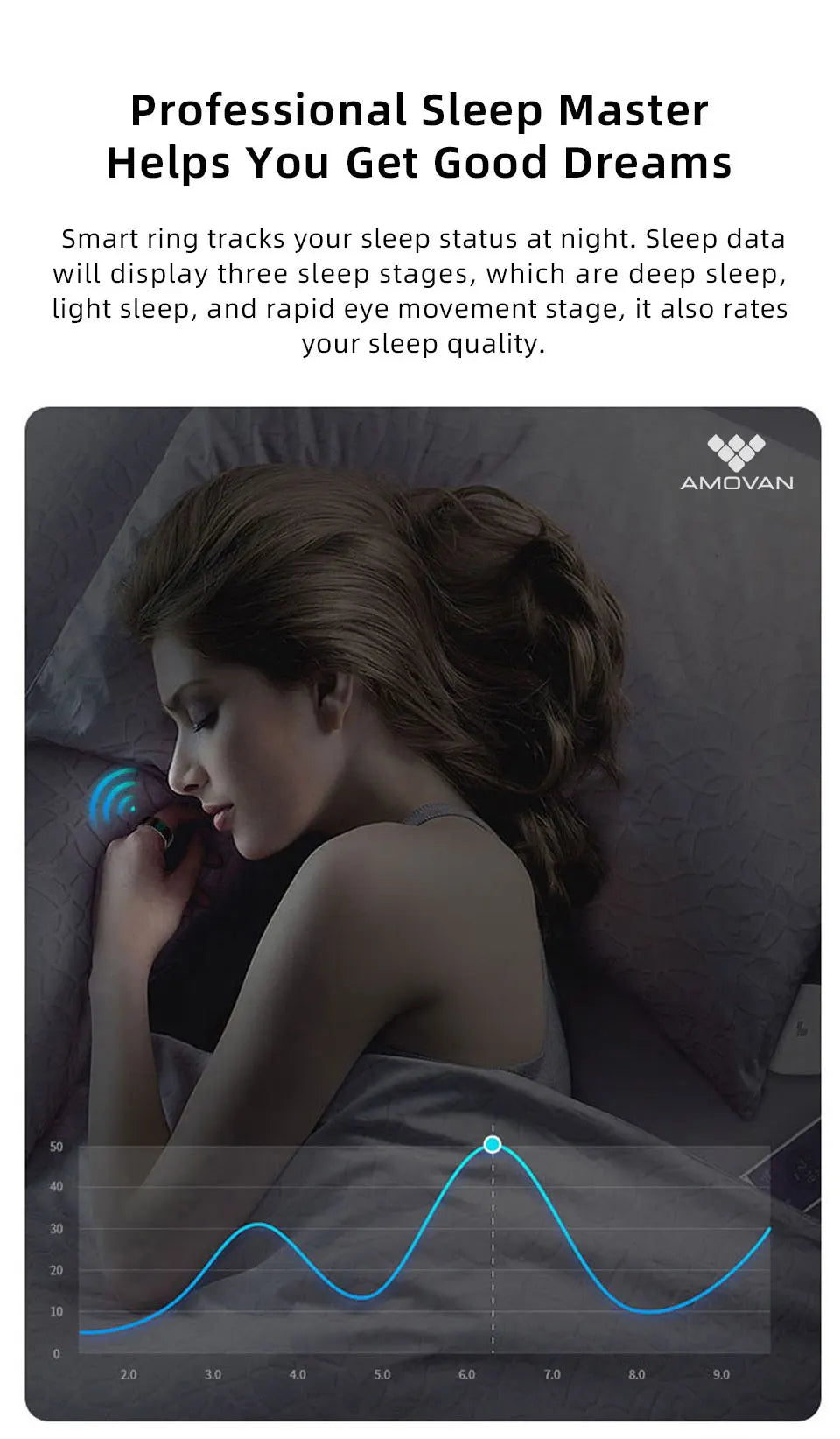 Anillo Inteligente Heart Rate Monitor Fitness tracker Smart Ring Health Blood Oxygen Monitor Sleeping Monitor Ring Smart
