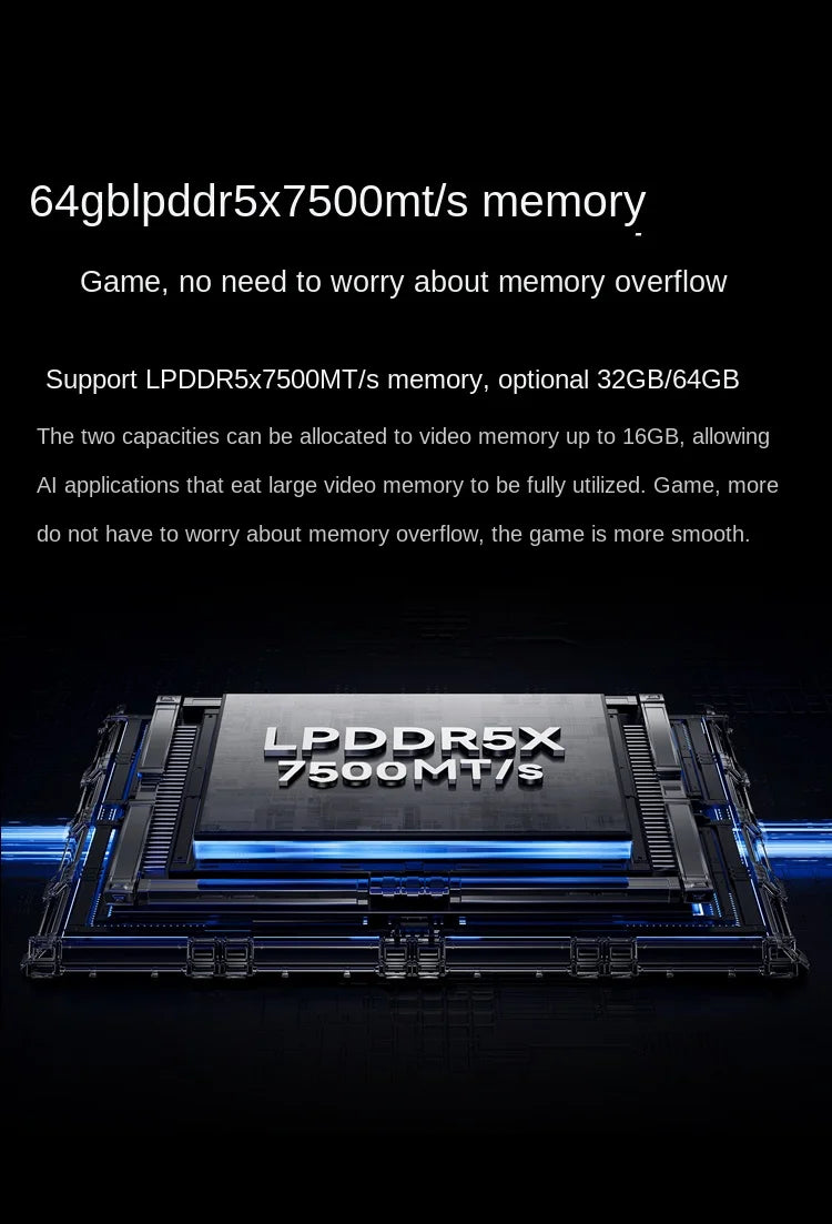 2025 New GPD Winmax2 High-Performance Handheld Mini Portable Computer AMDAI9hx370U Handheld Steam Game Console Mini Laptop