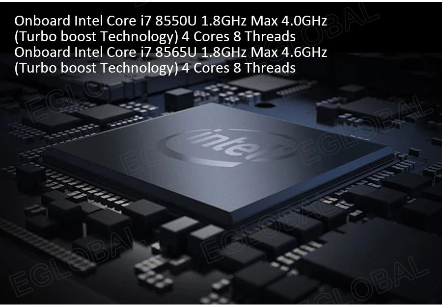 Eglobal Fanless Mini PC  Intel  i7-10510U 1065G7  2*DDR4 Msata+M.2 PCIE  Gamer Windows 10 Laptop Computer Components VGA DP HDMI