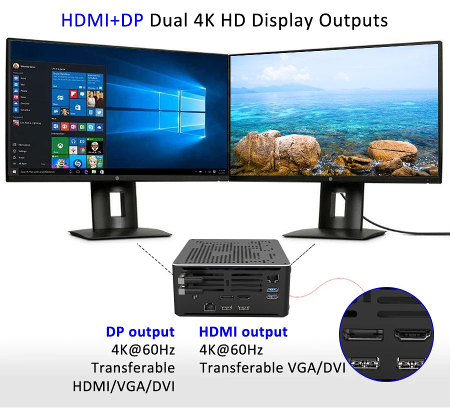 Gaming Desktop Computer Core i9 10980HK Xeon W-10885M E-2276M 2176M Mini Server PC 2*DDR4 2*NVME Dual Lan Office Design Computer