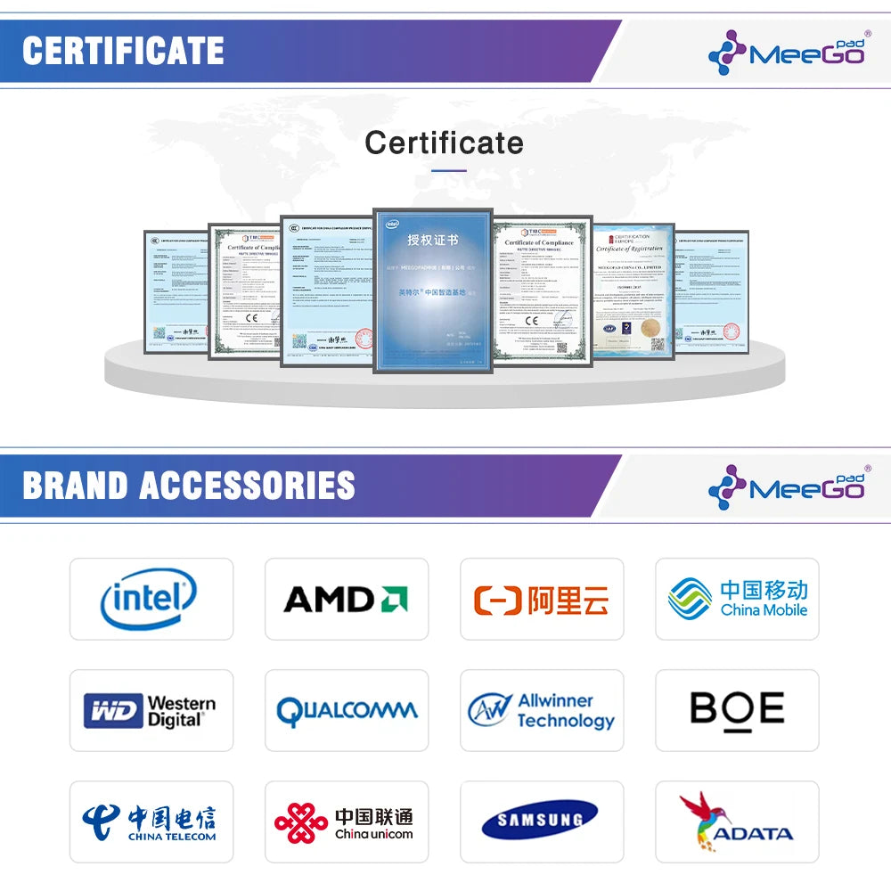 MeeGopad 27.8 Inch All-in-One PC 13th Gen Core I9 13900HK I7 13650HX CPU Efficient for Gaming Used but Not Stuck AIO