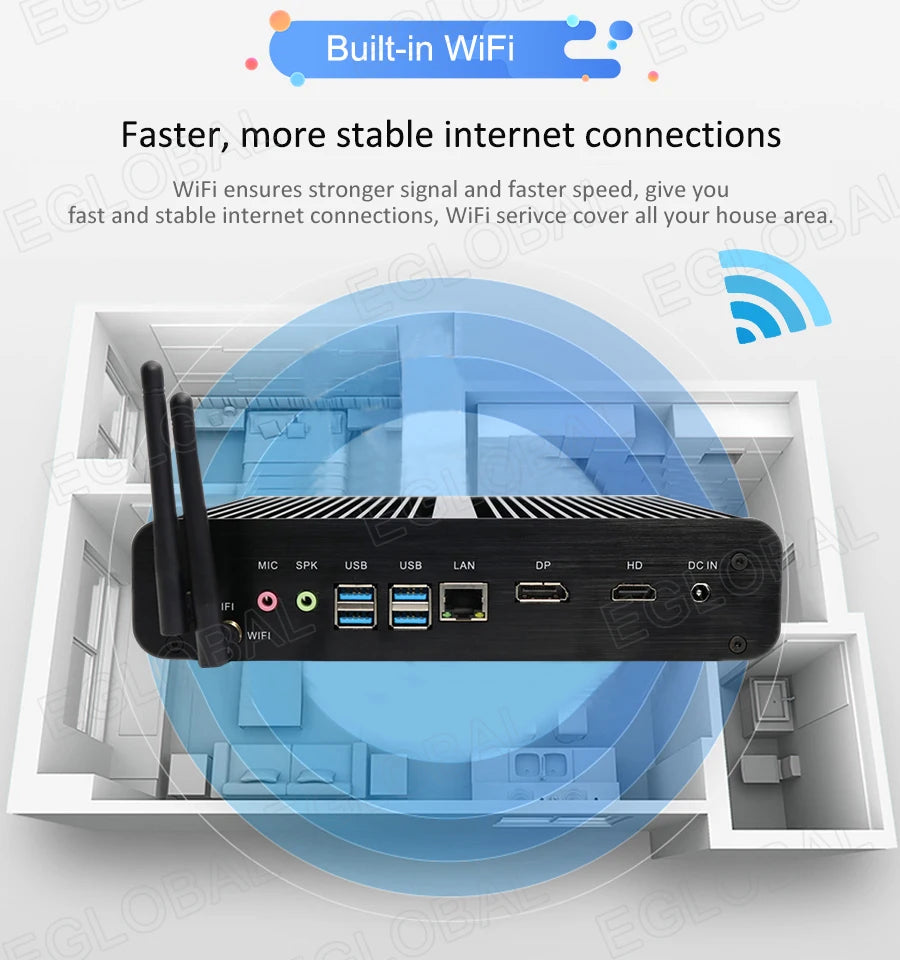 Eglobal Fanless Mini PC  Intel  i7-10510U 1065G7  2*DDR4 Msata+M.2 PCIE  Gamer Windows 10 Laptop Computer Components VGA DP HDMI