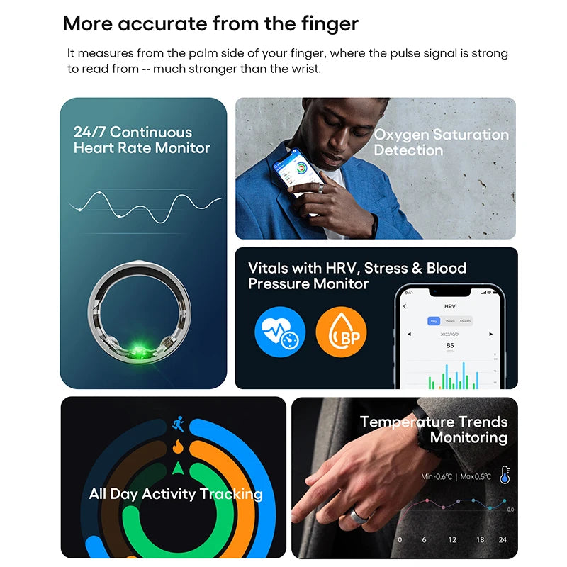 Hot Sell Connect Health Smart Ring with Blood Pressure Ecg Heart Rate Fitness Sleep tracker Monitor for Men Android Phone 2301A