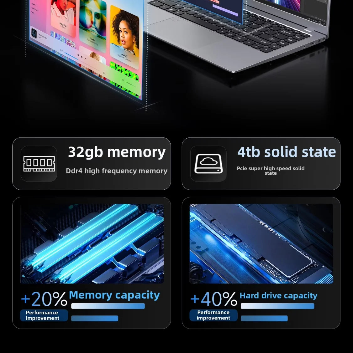 High Configuration Brand New OEM Cheapest Laptop 14 Inch N4000 8GB Ram 256G 512G Ssd AMD 3020e Laptop Educational Notebook