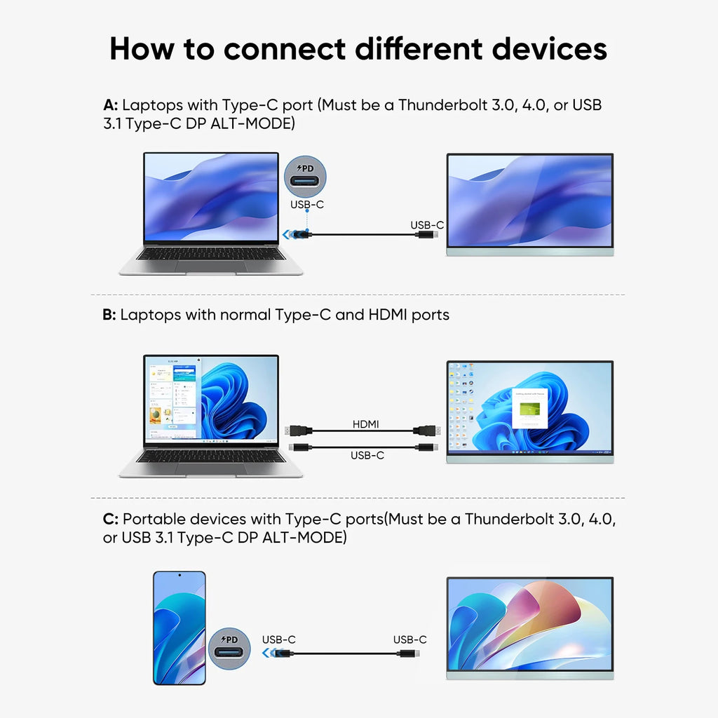SIBOLAN 13.3 Inch Portable Touchscreen PC Monitor 1080P Gaming Display Dual Type-c USB Interface Compatible PS5 10 New Product