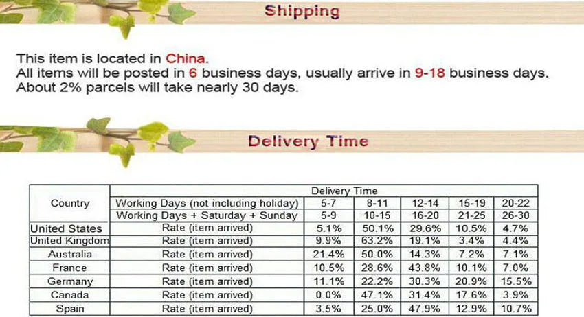 VMV-1 Digital Vacuum Gauge Portable High Precision Digital Display Combined Pressure and Vacuum Electronic Vacuum Absolute Gauge