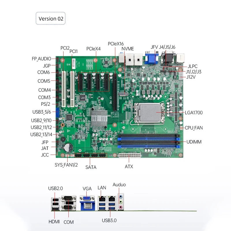 2024 Eip 10th Gen RS232 VGA for PCIEX16 Double Channel Work and Entertainment All in One PC Motherboard