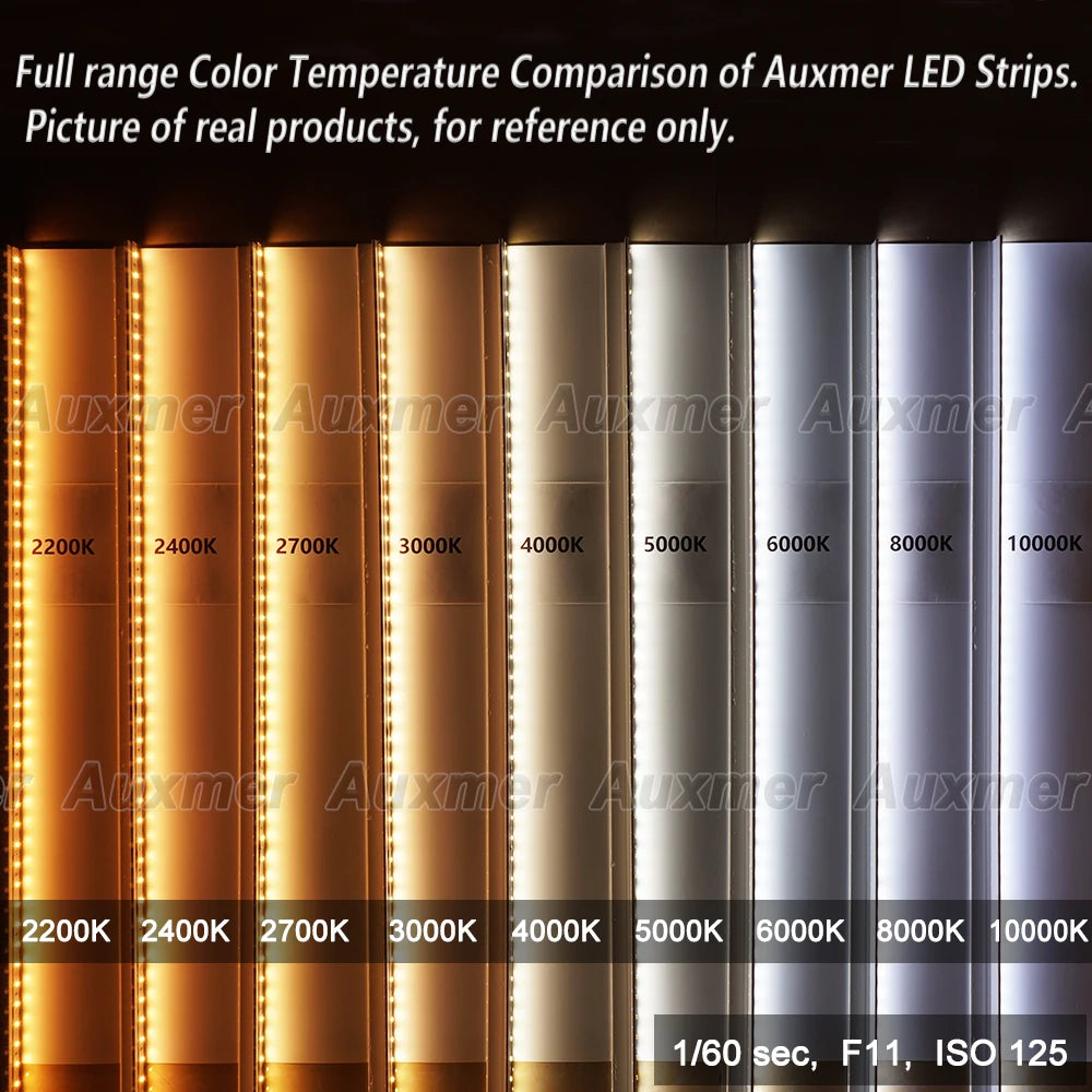 LED Strip Light Low Power 2835 60LEDs/m 4.8W/m,IP62 Waterproof,CRI90/95 Diode tape,DC12V/24V Led Lights for Room