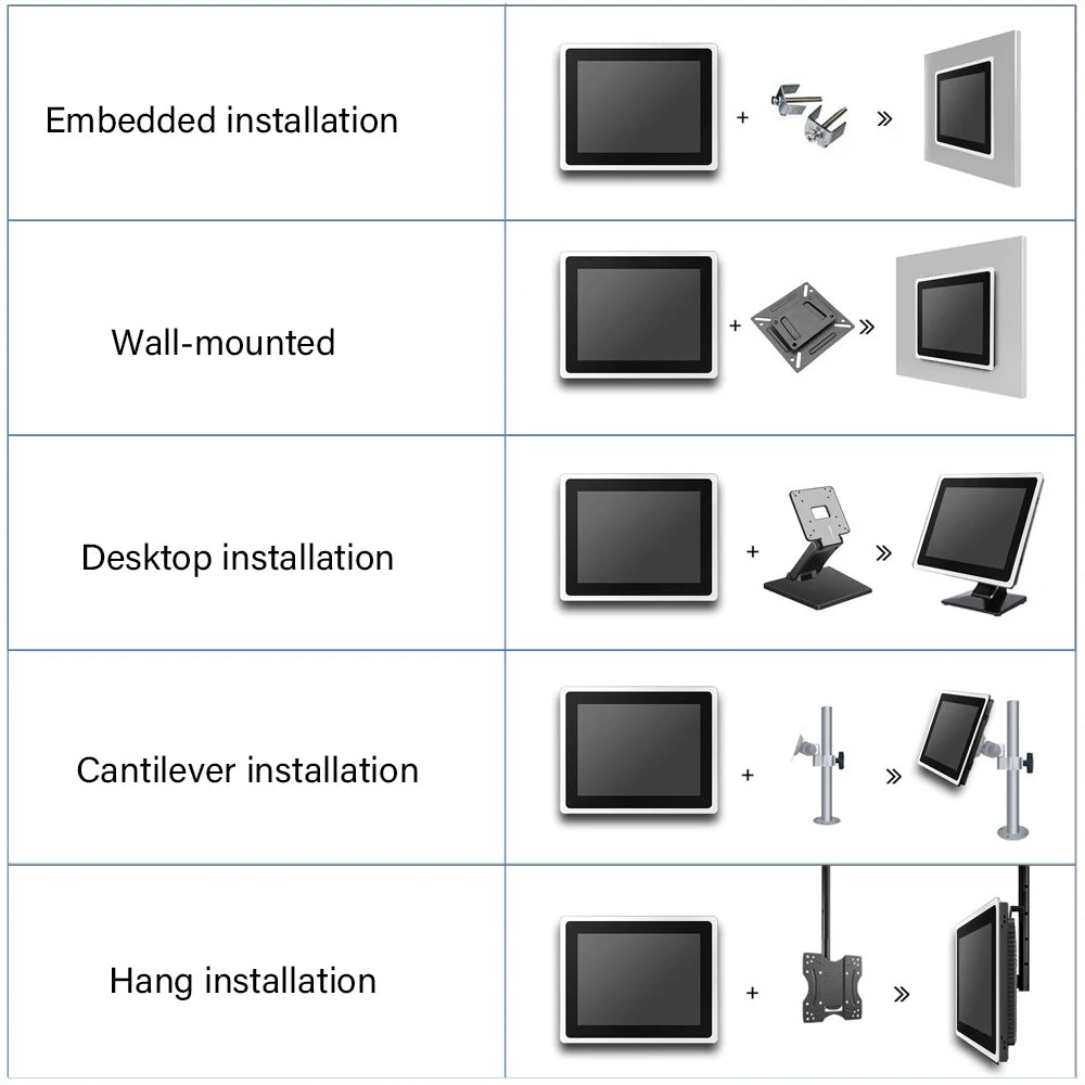 15.6'' All in One Pc Win7 Hmi Computer Intel Core I5 11th Gen CPU Waterproof Touch Screen Industrial Panel PC
