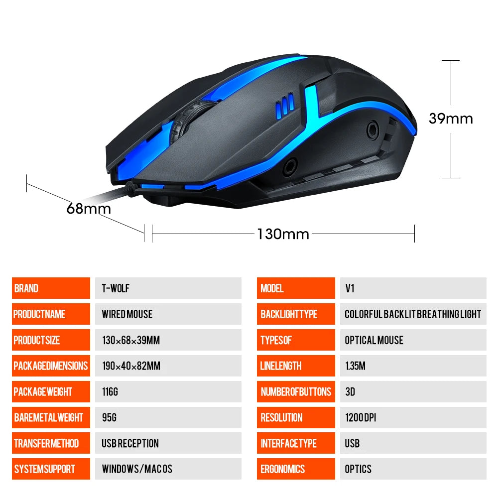 New Gadgets T-WOLF V1 Cheap 3d Mouse Computer Coloful Backlit Led Mouse Wired Optical Gamer PC Mice 1 Dollar Gaming Mouse