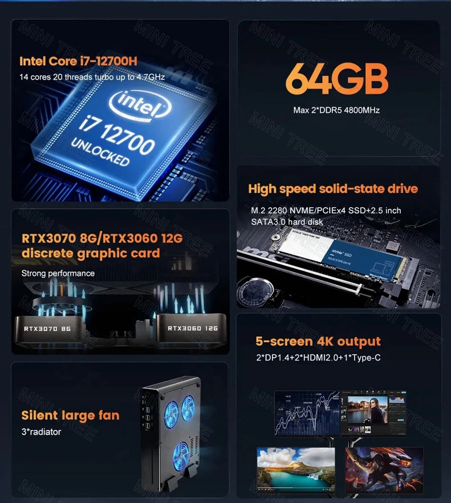 13th Gen I7 13700h Mini Gaming Computer RTX4060 8G RTX3070 Discrete Graphic 2*DDR5 8K Display Portable Gamer Pc Factory Price