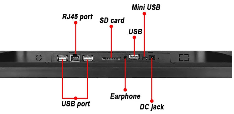 10.1inch Android Industrial All-in-One PC with RJ45 POE and Ethernet Touch Panel 2GB Memory Capacity Wall-Mounted