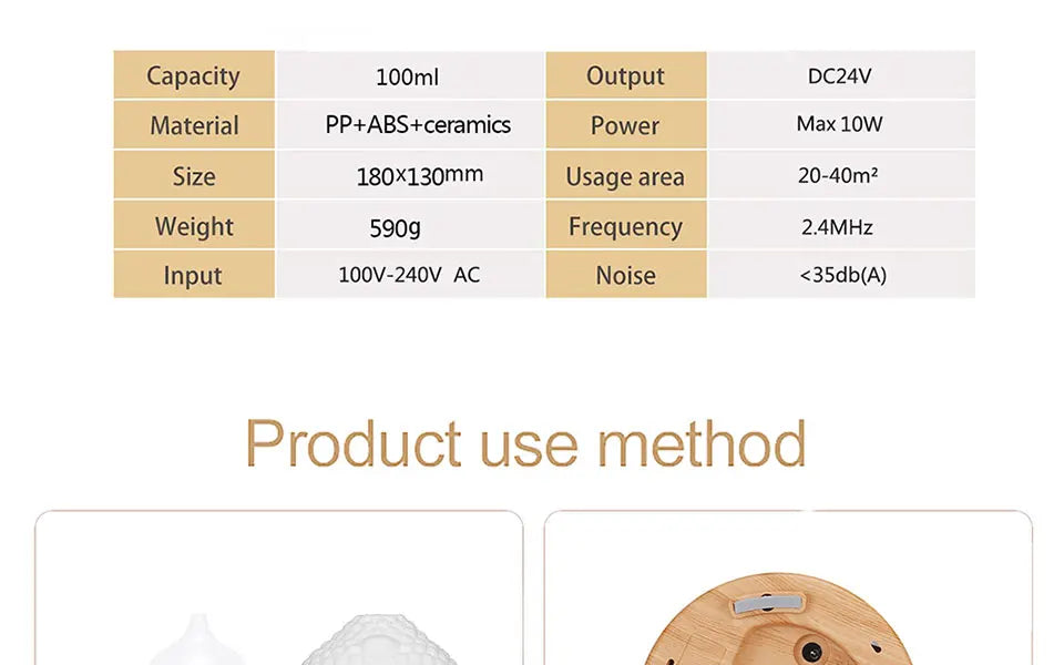 100ml Essential Oil Diffuser Buddha head Humidifier With Night Lamp Aromatherapy Mist Foger Maker Essential Oil Diffuse For Home