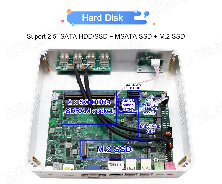 Eglobal Fanless Mini PC  Intel  i7-10510U 1065G7  2*DDR4 Msata+M.2 PCIE  Gamer Windows 10 Laptop Computer Components VGA DP HDMI