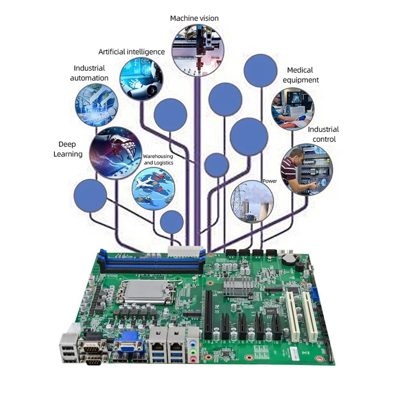 2024 Eip 10th Gen RS232 VGA for PCIEX16 Double Channel Work and Entertainment All in One PC Motherboard