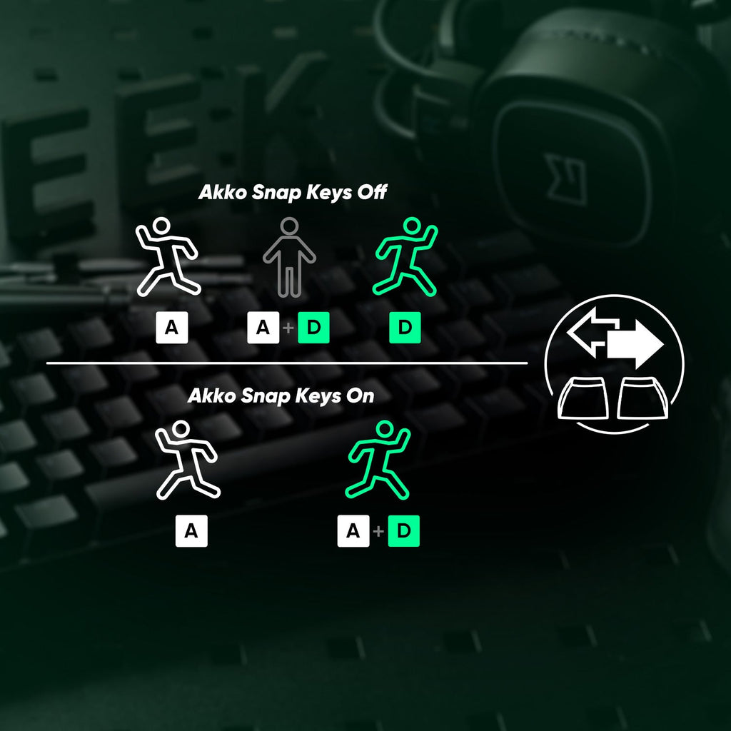 Akko MonsGeek FUN68 HE Magnetic Keyboard 65% Rapid Trigger 0.005mm 8K ARGB Mechanical Gaming Custom Keyboard for Pc Gamer Esport