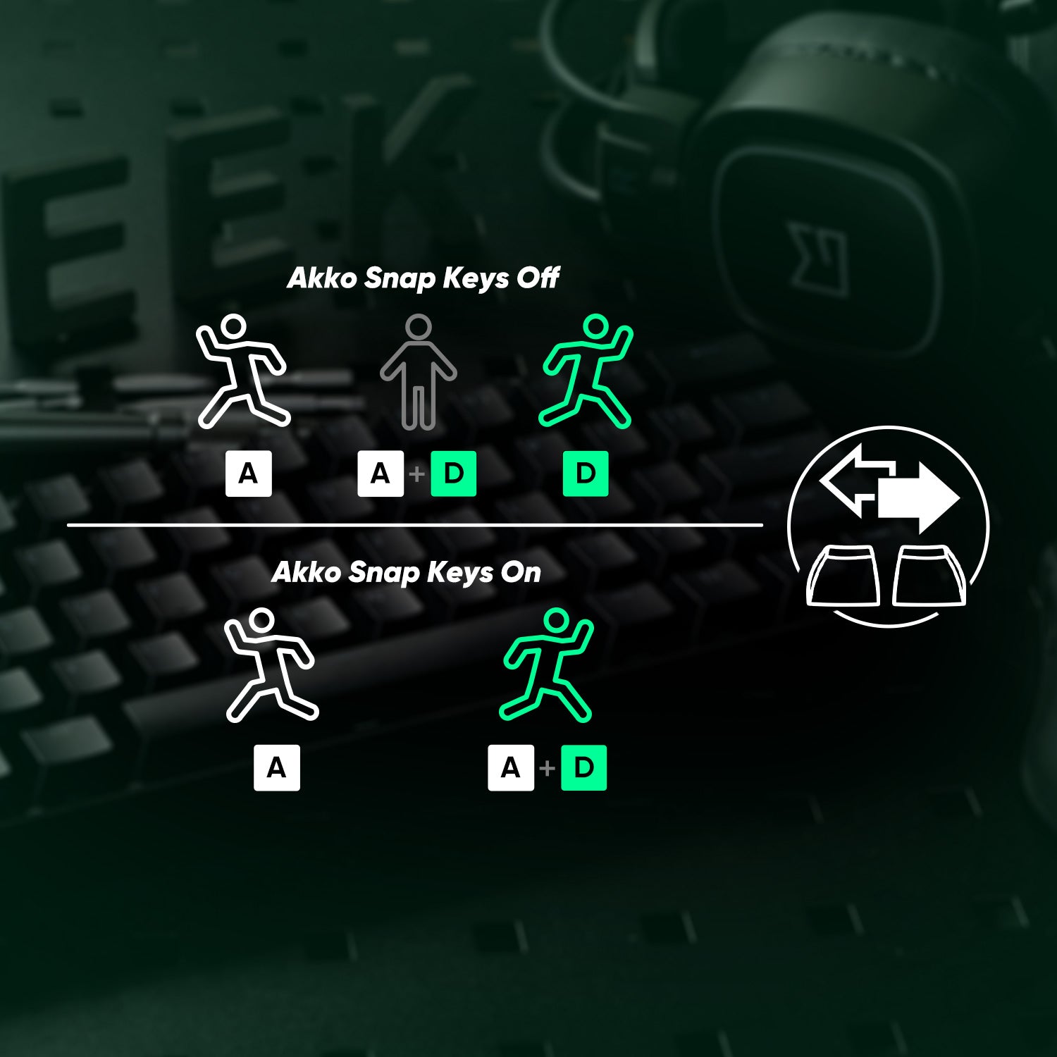 Akko MonsGeek FUN68 HE Magnetic Keyboard 65% Rapid Trigger 0.005mm 8K ARGB Mechanical Gaming Custom Keyboard for Pc Gamer Esport
