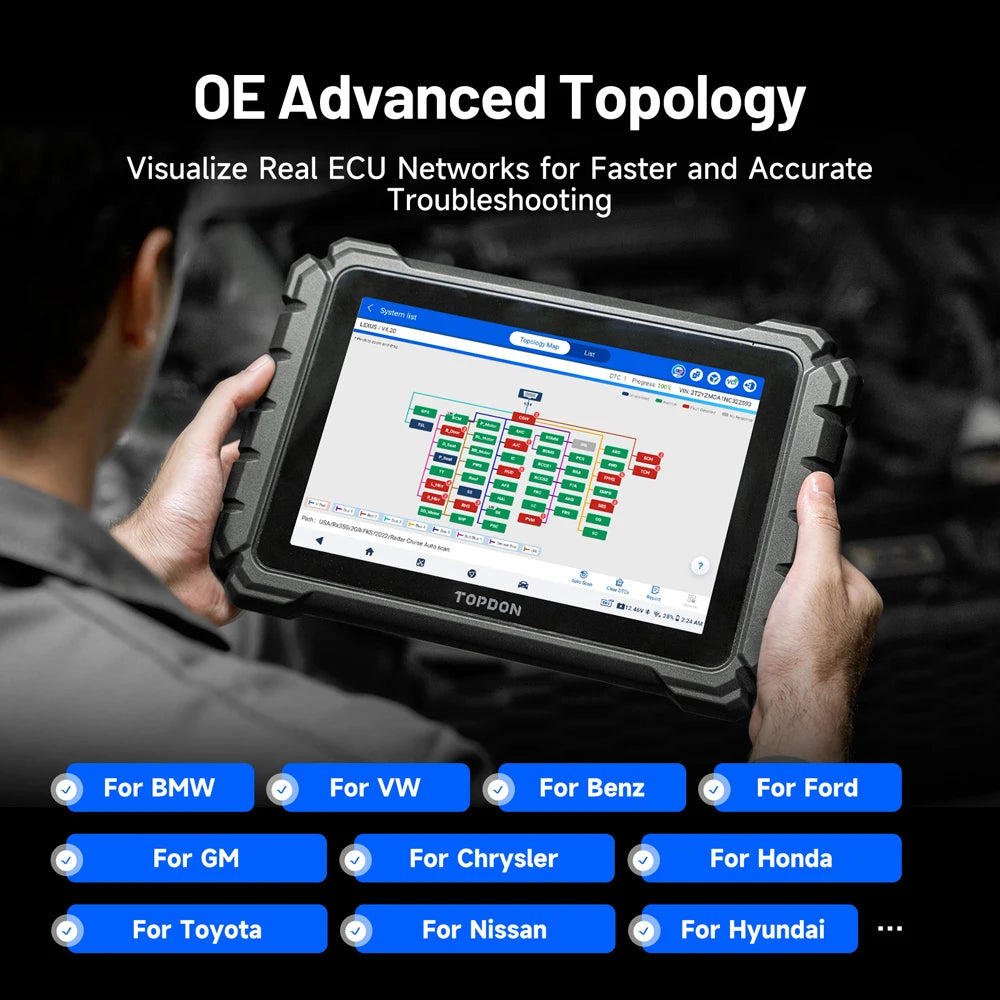 TOPDON One Lite 10.1inch OBD2 Car Scanner 10000mAh Battery Capacity Battery Tester OE All System Diagnostic Tool ECU Coding