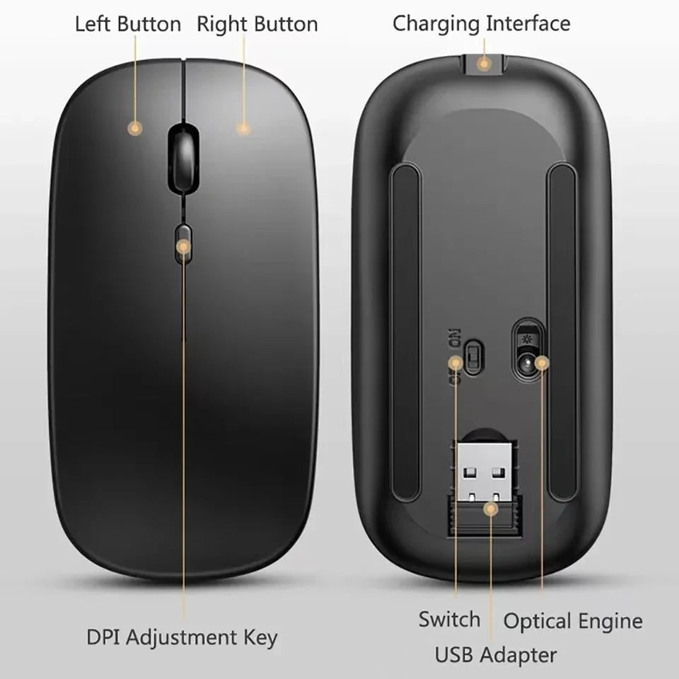 Wireless Mouse Bluetooth-Compatible Gaming Mouse (Dual Mode:BT+2.4Ghz) Ergonomic Rechargeable Mice for PC/Laptop/Macbook  ﻿