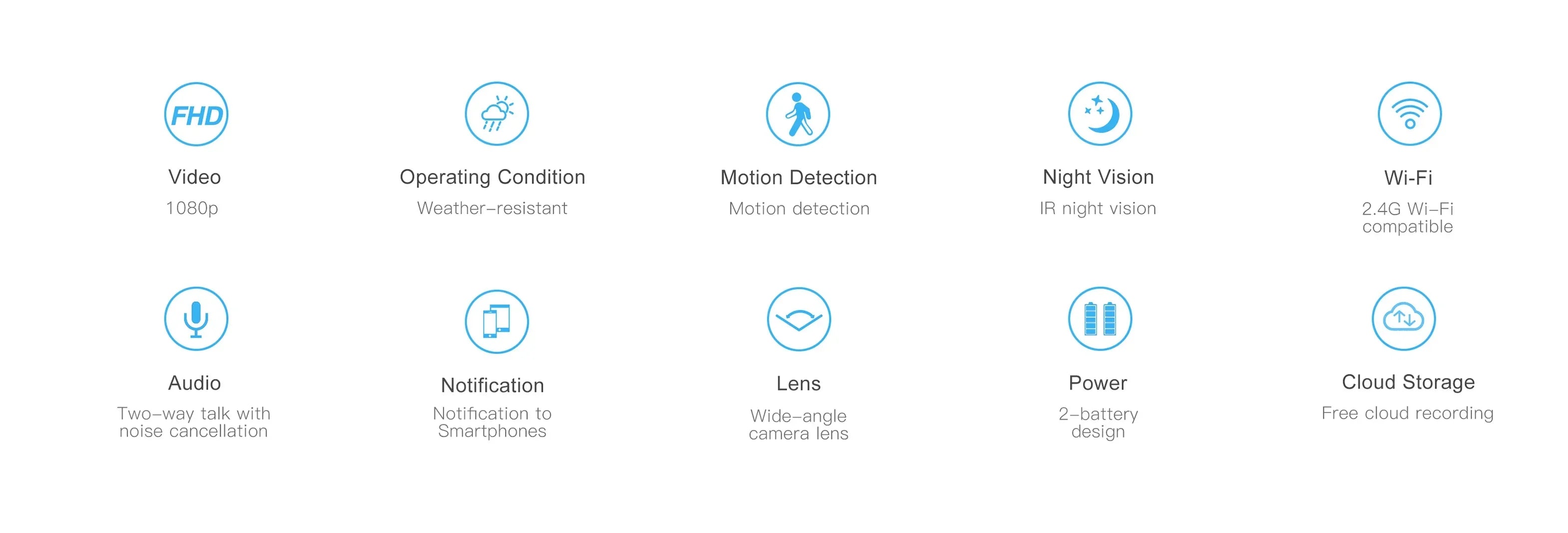 Smart Video Doorbell Waterproof Night Vision Door Viewer 1080P FHD Camera Digital Visual Intercom WIFI 2.4G Tuya Door Bell