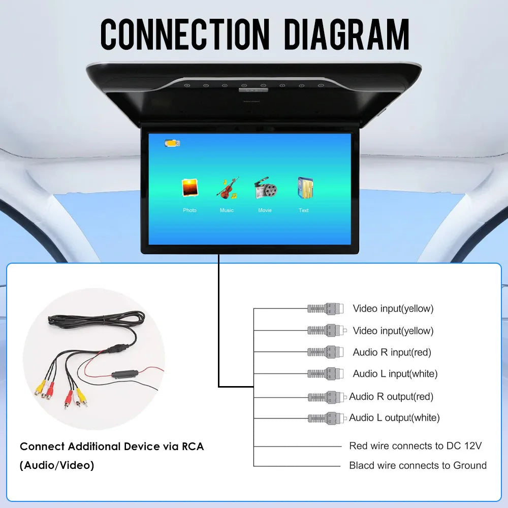 22 Inch Car Roof Monitor 1080P Flip Screen Top Multimedia Video Ceiling Roof Mounted Display With 16-color Ambient Light HDMI FM