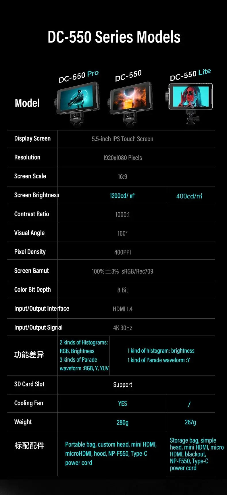 VILTROX DC-550 Pro Portable Monitor 5.5" 1920x1080 4K Profissional Monitors HDMI Touch Screen Field 3D LUT Director Monitor