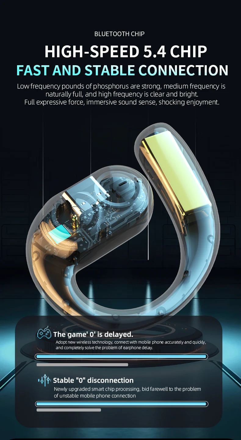 Bluetooth 5.4 Wireless Headphones Gaming Earphone Noise Canceling Ultra Long Battery Life Headset Open-Ear Stereo Sports Earbuds