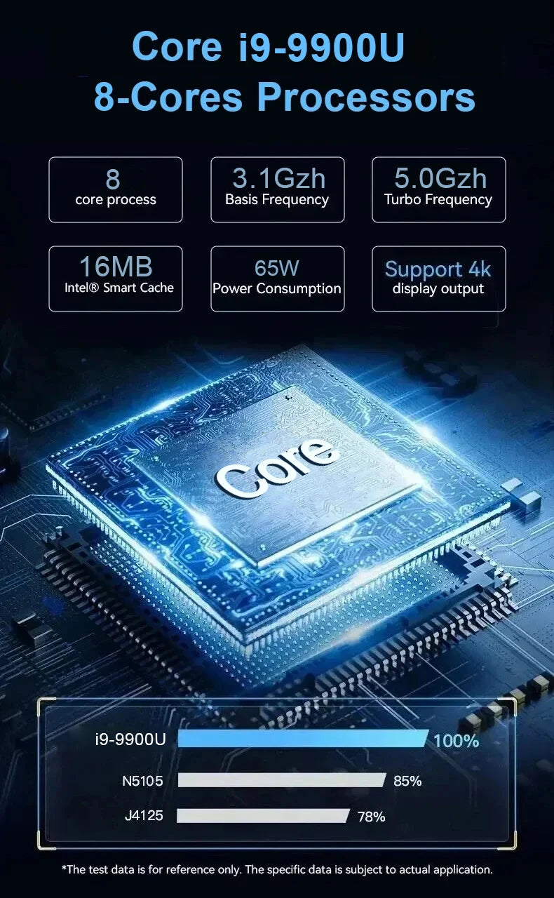 Portable MINI PC Core i9 9900U Windows 11 Pro DDR4 16GB SSD 1TB 2TB Computer Gamer Wifi 6 BT5.2 Office UHD Graphics Desktop PC