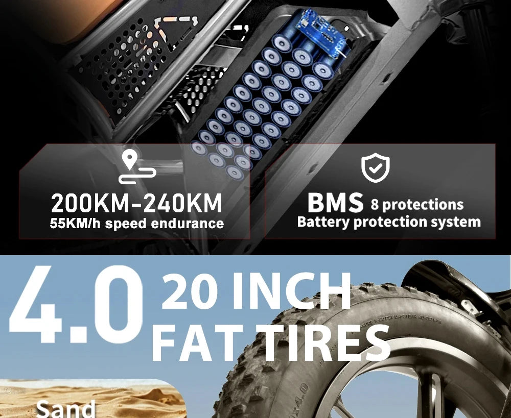 Electric Bike 48V60Ah 1500W 20 Inch Fat Tire Ebike for Adults Mountain Off-Road Dual Batteries Electric Bicycle free of duty