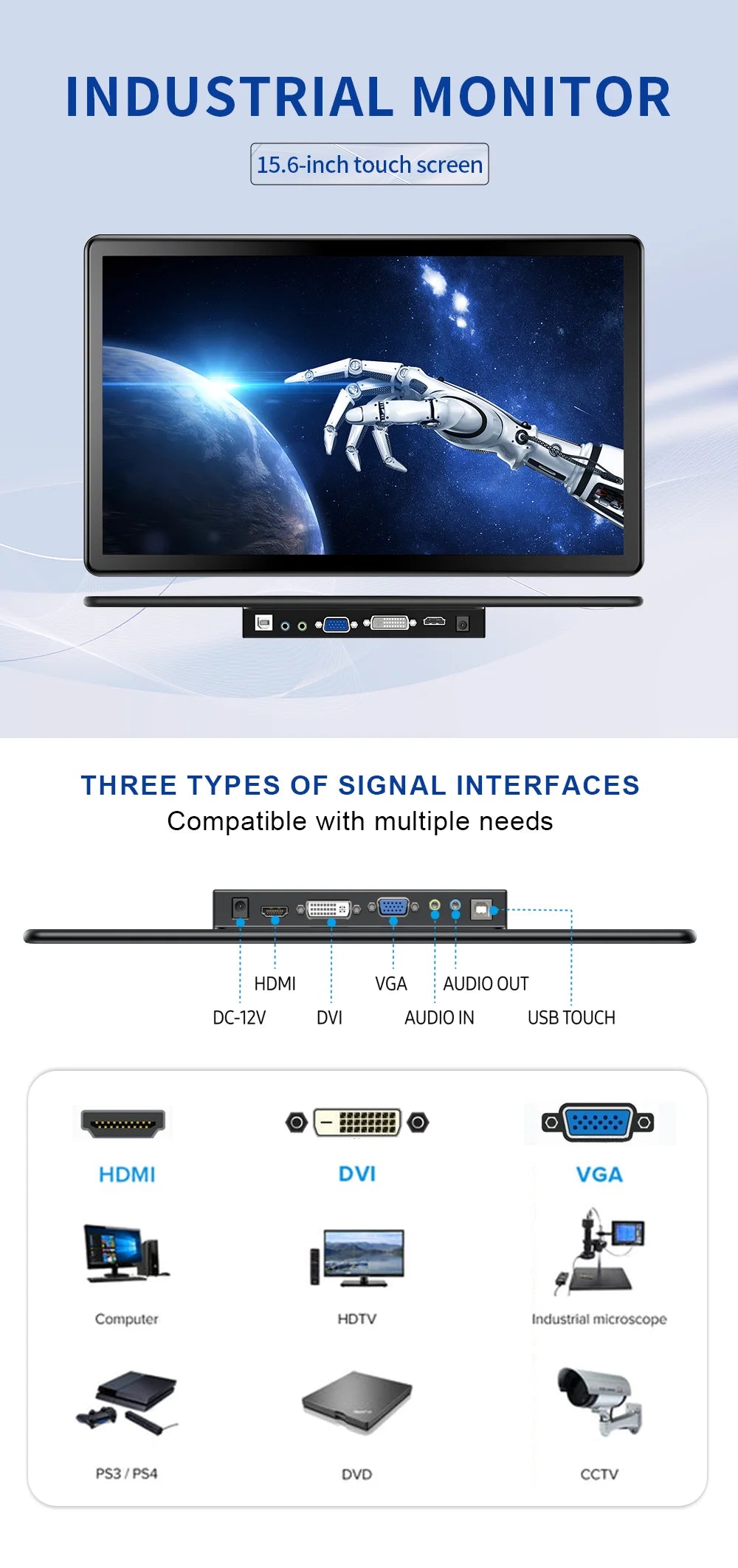 Unew 15.6" 1080P IPS Industrial Touchscreen Monitor HDMI Type-C VGA DVI for Raspberry Pi