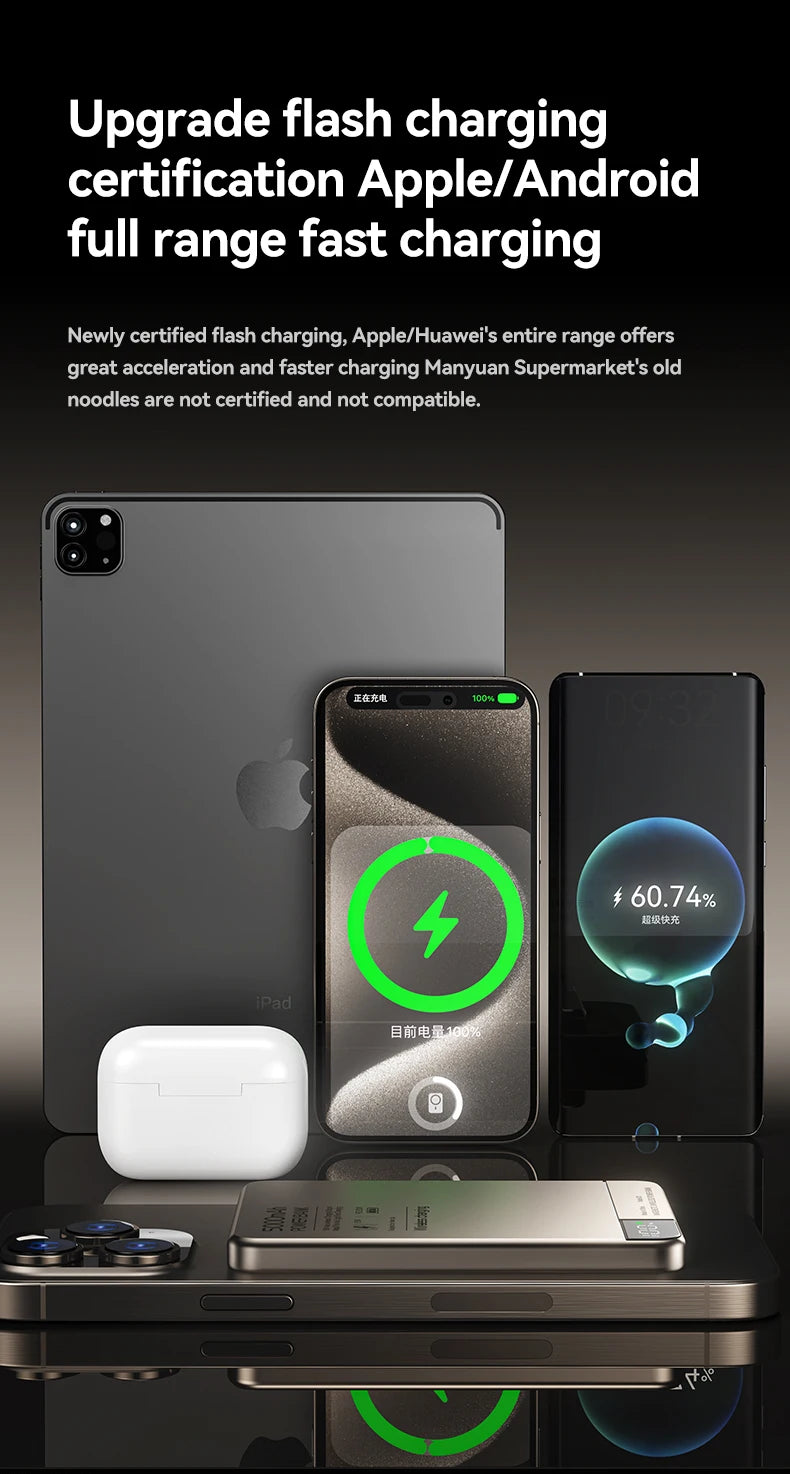 Travel Portable Wireless Magnetic Power Bank Fast Charging Ultra Capacity Digital External Battery PowerBank For Magsafe IPhone