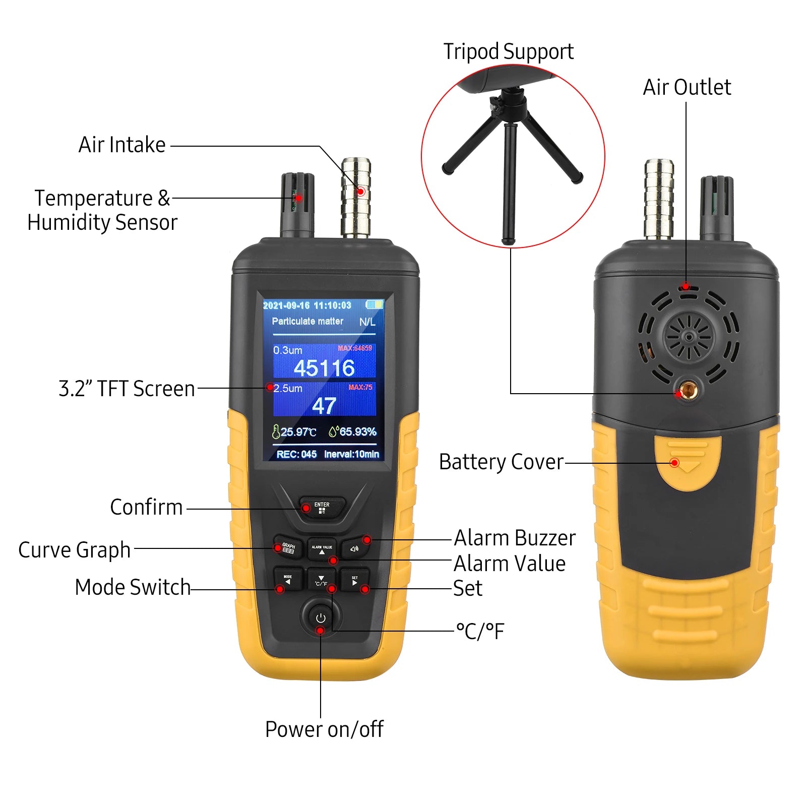 Dust Particle Counter Air Quality Monitor TC-8100 High Sensitivity 3-channel Pm0.3/2.5/10um Temperature and Humidity Monitor