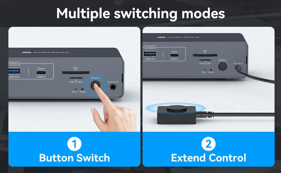 HDMI Displayport USB C Docking Station Dual Monitor for Laptop & Desktop (13-in-1) MST DP1.4 4K@120Hz+HDMI2.0 4K@60Hz,10Gbp data