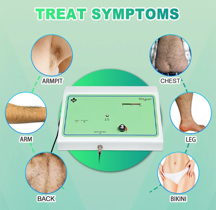 2025 Portable Electrolysis Epilators Removal Device Painless Electrolysis Machine Electric Needle Hair Removal for Men