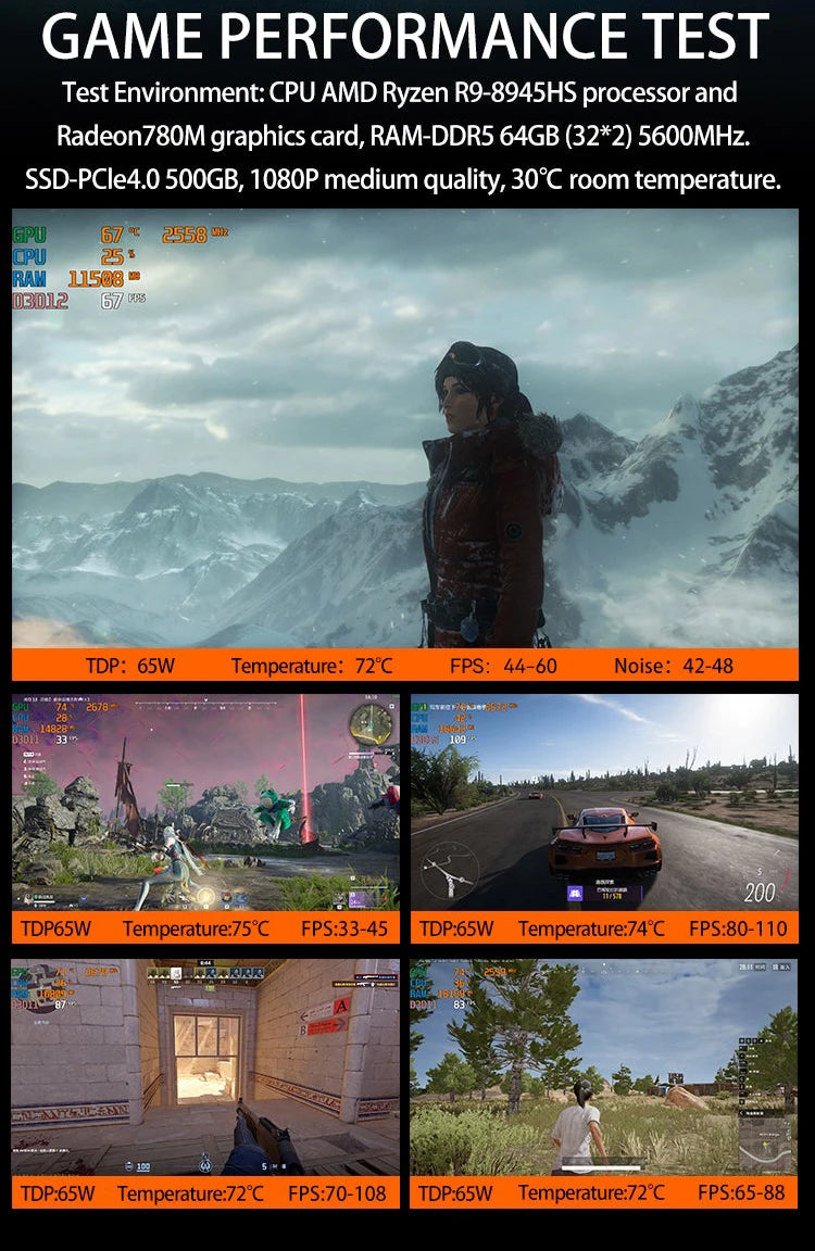 MOREFINE Mini Pc Gamer CPU Ryzen 9 8945HS AMD R7 8845HS R7-8745HS R5-8645HS 2.5G LAN Windows11PRO Desktop Computador Gaming PC