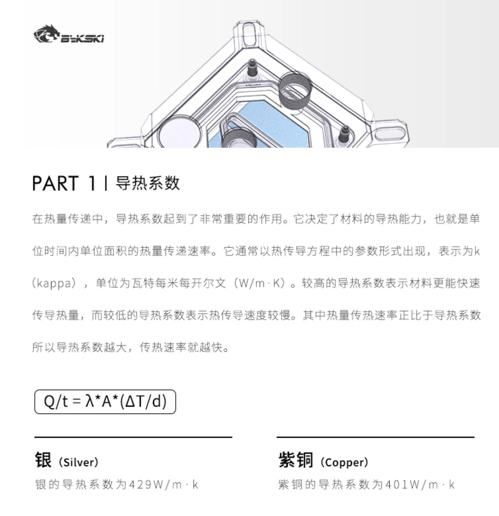 Bykski CPU-SP3-SR, CPU-SP5-SR CPU Water Block Use for AMD SP3 SP5 Server AI Cloud Computing Liquid Cooling All-Metal